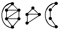 vertex-induced subgraphs