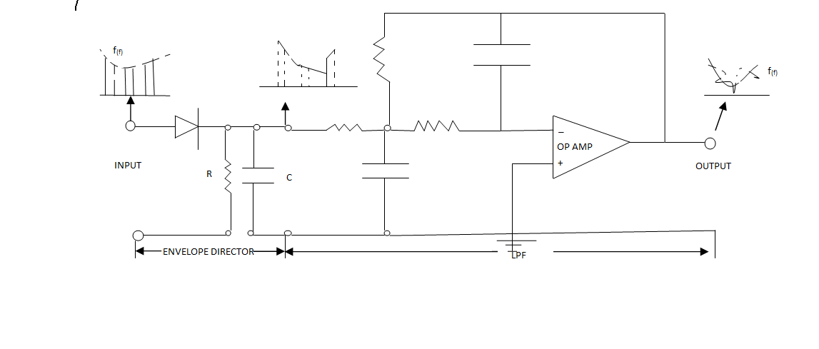 C:\Users\Ssd\Desktop\diagram 5.png