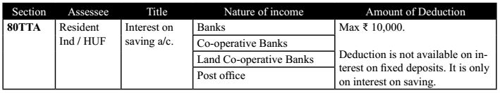 Section 80TTA (Interest on Saving A/c)