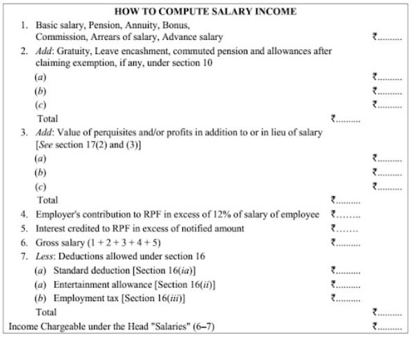 Computation of &#39;Salary&#39; Income [Section 15-17]