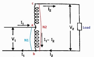 Autotransformer-Working Diagram,advantages, disadvantages