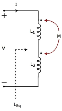 Coupling Aiding