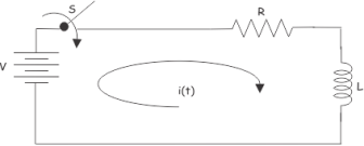 RL circuit