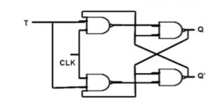 T- logic diag