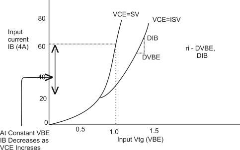 D:\Graph Pic\2.jpg