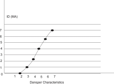 D:\Graph Pic\6.jpg