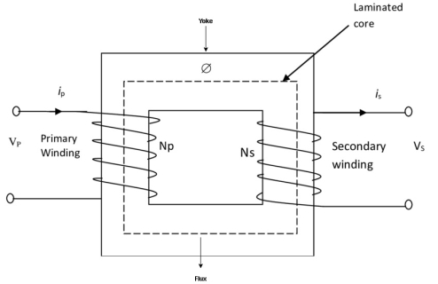 C:\Users\Vidya.Tamhane\Downloads\Untitled Diagram (2).jpg