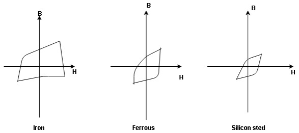 C:\Users\Vidya.Tamhane\Downloads\Untitled Diagram (3).jpg