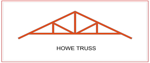 howe roof truss