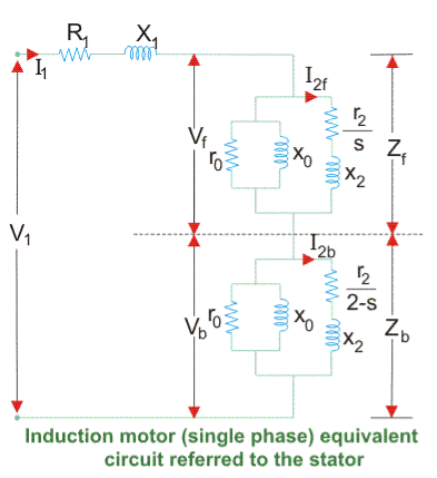 equivalent circuit of a single phase induction motor