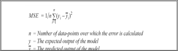 Mean Squared Error formula definition