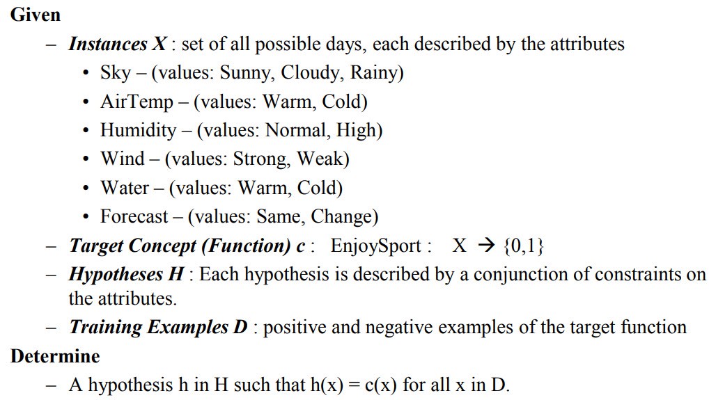 https://www.simplilearn.com/ice9/free_resources_article_thumb/value-of-vector-of-input-x-values-in-perceptron-function.jpg