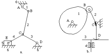 https://www.cs.cmu.edu/~rapidproto/mechanisms/figures/dcacu.gif