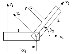 https://www.cs.cmu.edu/~rapidproto/mechanisms/figures/combinedrev.gif