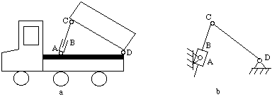 https://www.cs.cmu.edu/~rapidproto/mechanisms/figures/truck.gif