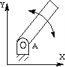 https://www.cs.cmu.edu/~rapidproto/mechanisms/figures/2drevolute.gif