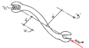 The same wrench with a 200 pound force applied directly along the axis of the wrench so that it acts through the point C which is also the nut