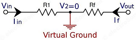 Equivalent Circuit - Inverting Amplifier - Virtual Ground - Opamp