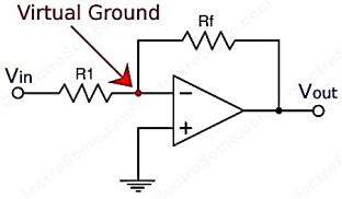 Virtual Ground - Inverting Amplifier using Opamp