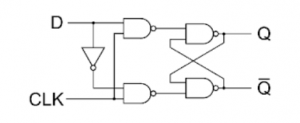 D- logic diag