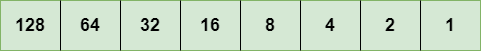 IPv4 vs IPv6