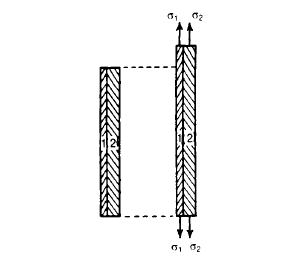 http://www.faadooengineers.com/notes/images/4/103/cfa9827fb2b645a84b594a33d80ee6371.png