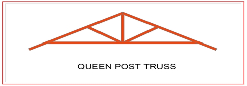 queen post roof truss