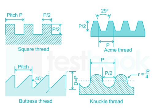 Diagram

Description automatically generated