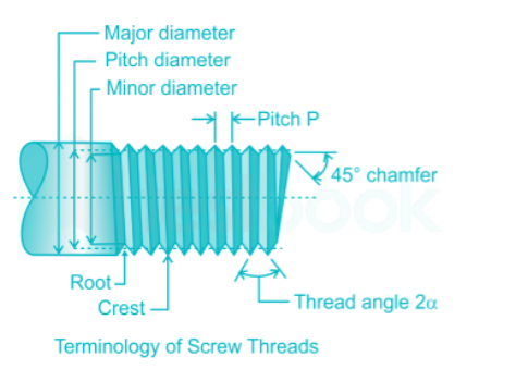 Diagram

Description automatically generated with medium confidence