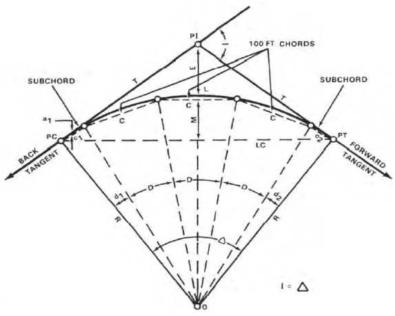 https://engineer-educators.com/wp-content/uploads/2-13.png