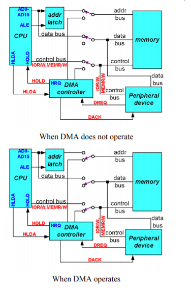 Diagram, schematic

Description automatically generated