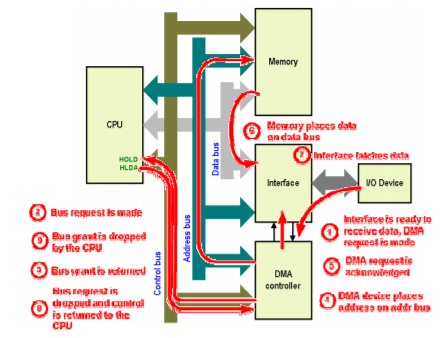 Diagram, schematic

Description automatically generated