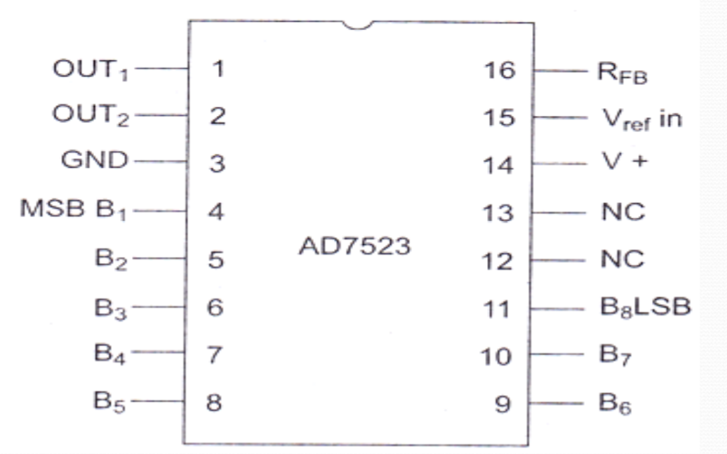 Chart, histogram

Description automatically generated