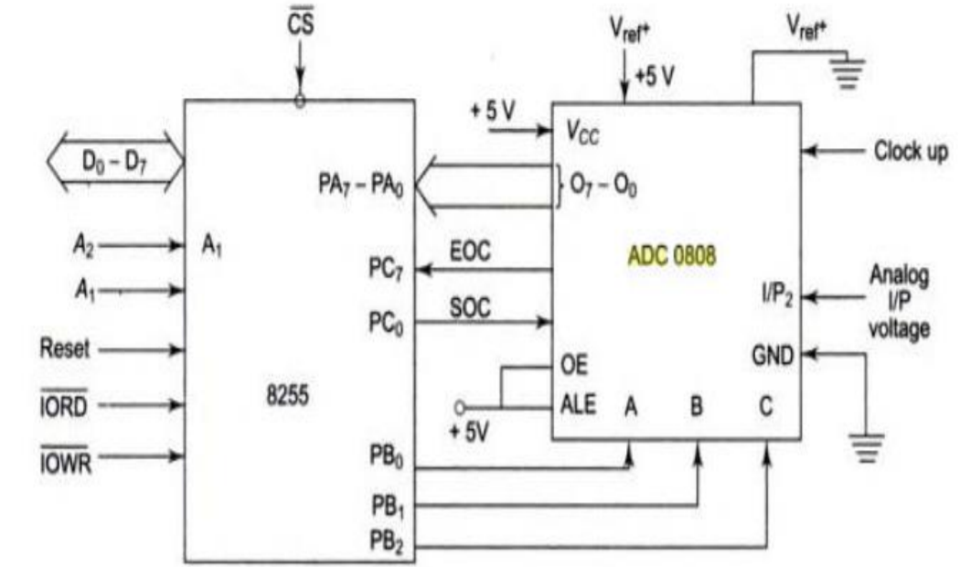 Diagram, schematic

Description automatically generated