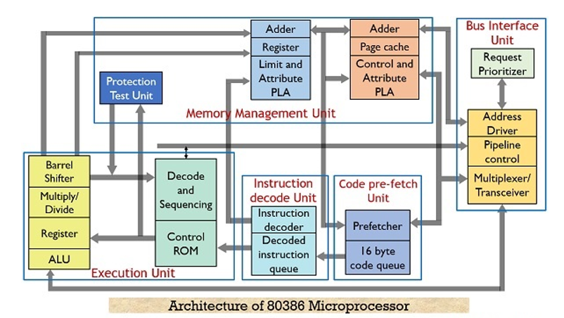 Diagram

Description automatically generated