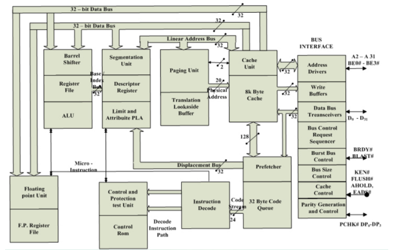 Diagram

Description automatically generated