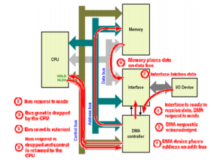 Diagram, schematic

Description automatically generated