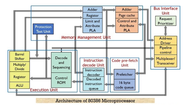 Diagram

Description automatically generated