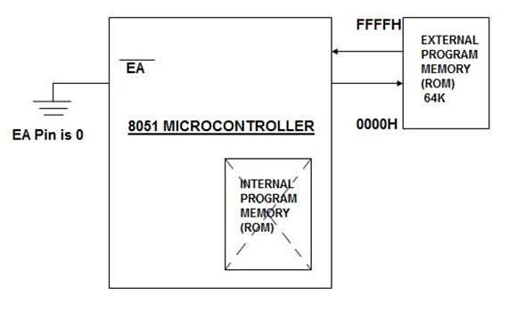 A picture containing diagram

Description automatically generated