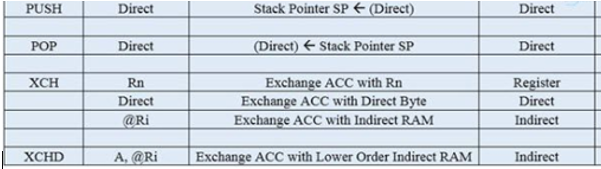 A picture containing table

Description automatically generated