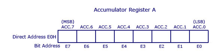 Calendar

Description automatically generated