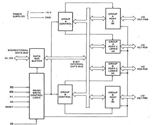 Diagram, schematic

Description automatically generated