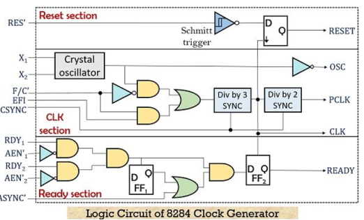 Diagram

Description automatically generated