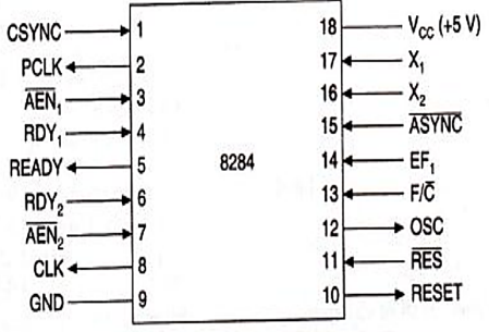 Chart, diagram

Description automatically generated