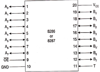 Chart, table

Description automatically generated