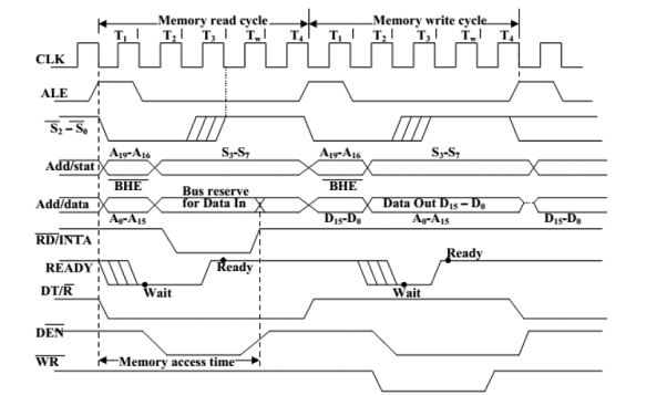 Diagram, schematic

Description automatically generated