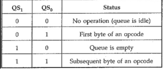 Table

Description automatically generated