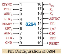 Chart

Description automatically generated