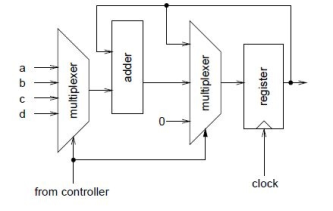 Diagram, schematic

Description automatically generated