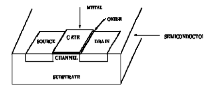 Diagram

Description automatically generated